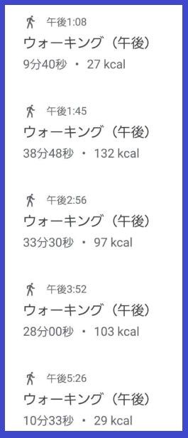 ウォークdeダイエット ドラクエウォークでどれくらい痩せる 歩いてカロリーを消費しよう ドラクエウォークラボ